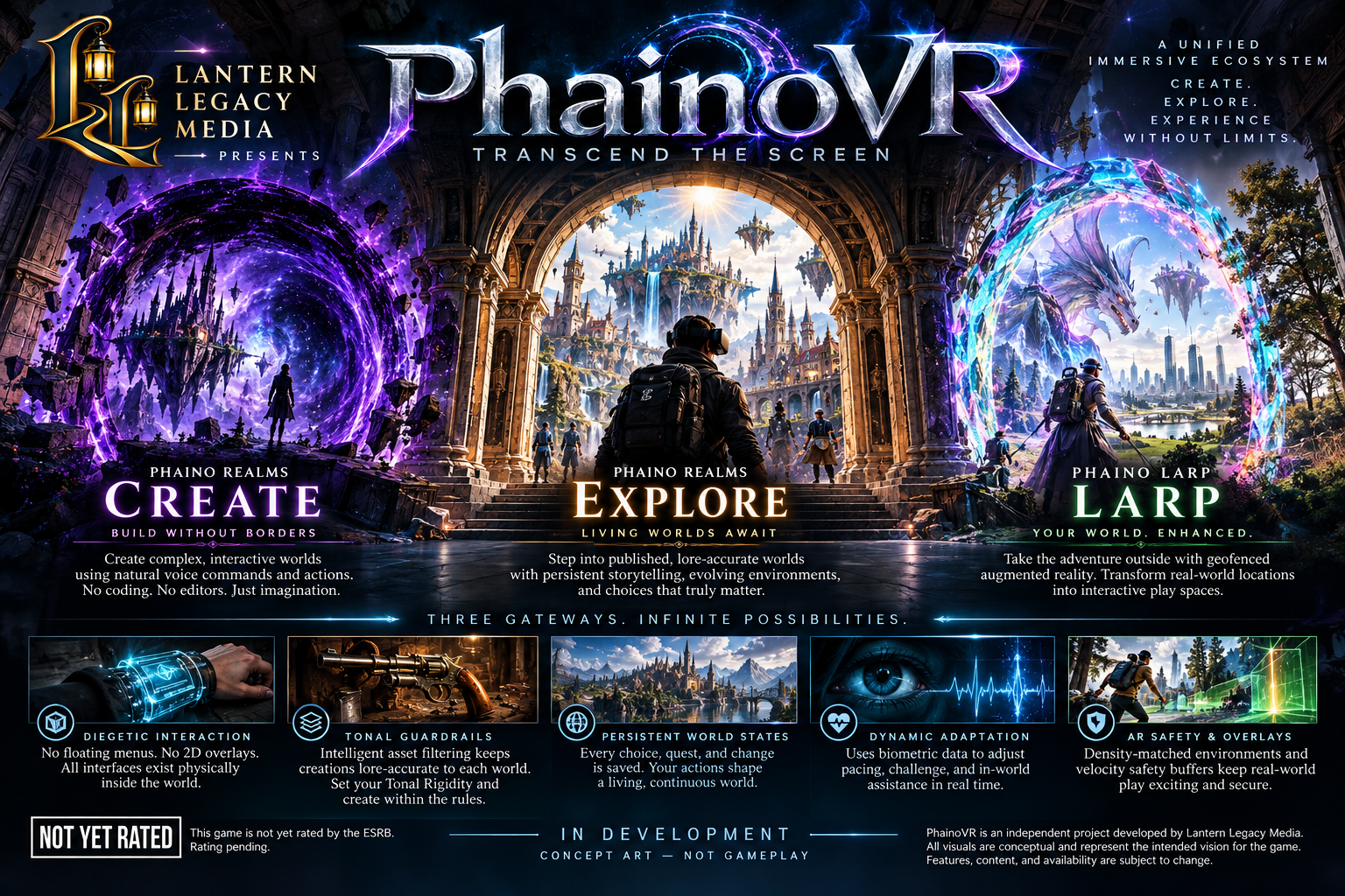 PhainoVR